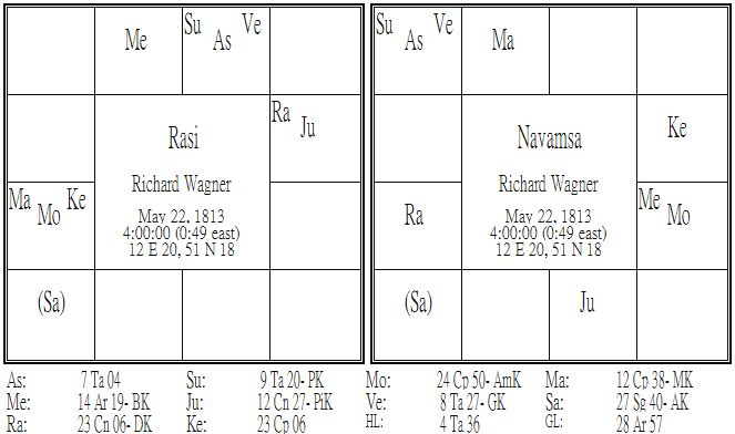 Richard Wagner.png